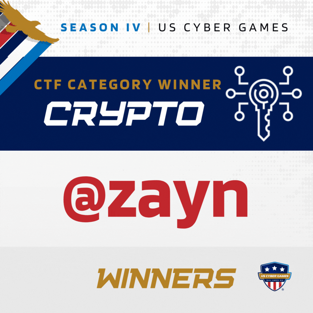 Winner_category_crypto