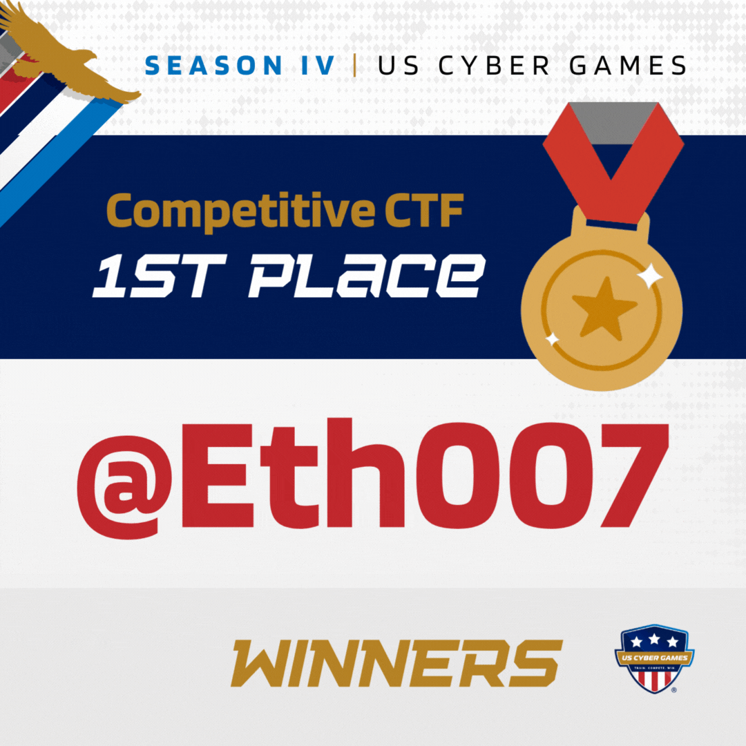 Winner_competitive-ctf_1st